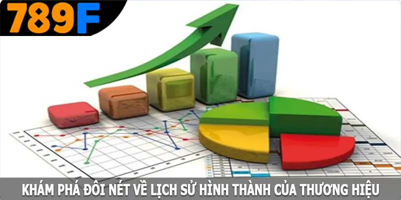 Khám phá đôi nét về lịch sử hình thành của thương hiệu
